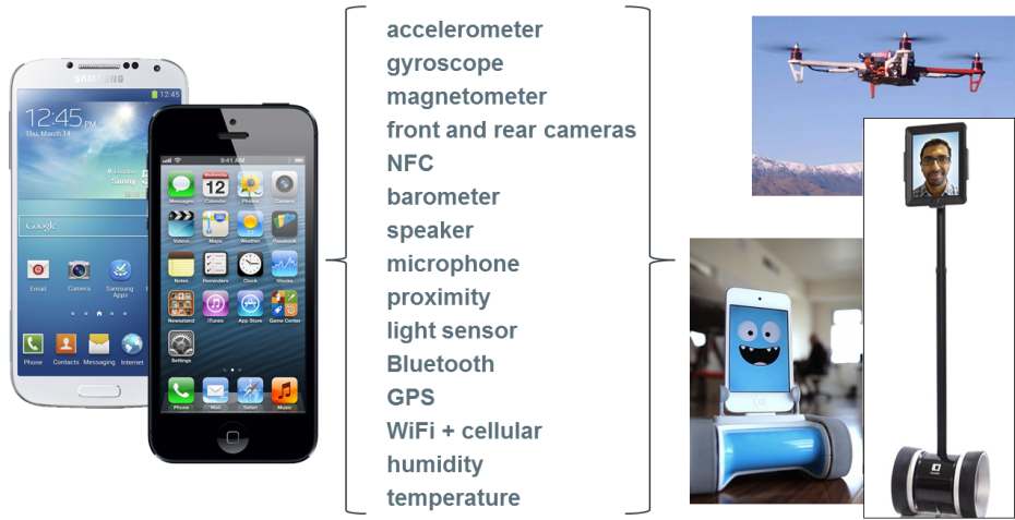 phone-sensors.fw_-930x477