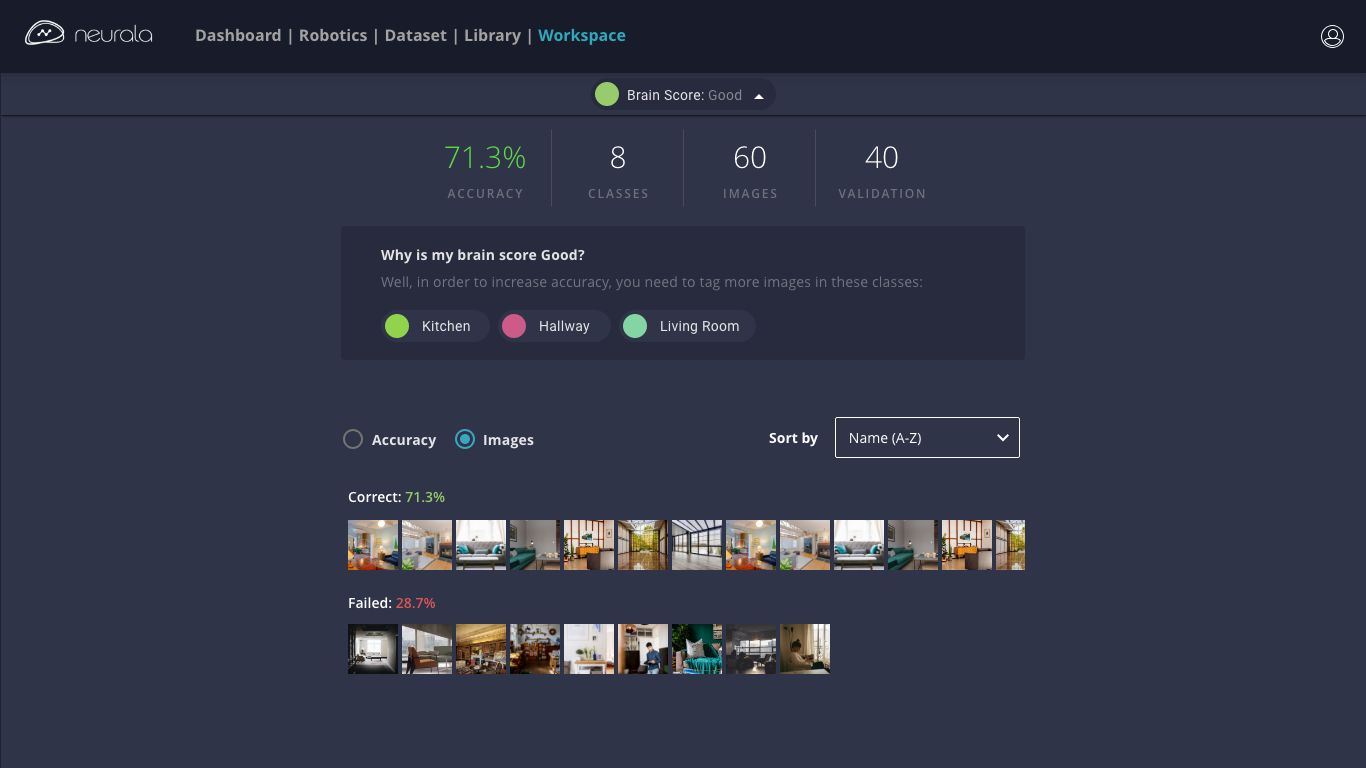 Visual AI Software Home Workspace